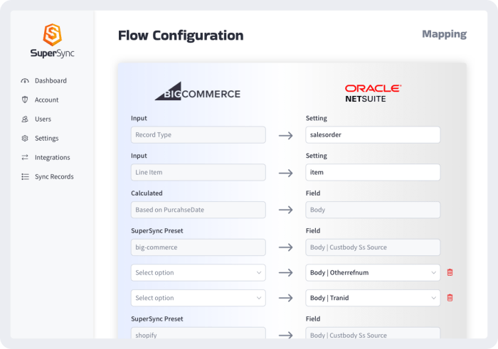Sync BigCommerce with NetSuite | SuperSync