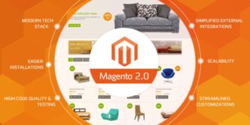 Benefits of Magento 2 for eCommerce Store